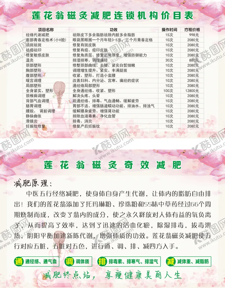 编号：45236909270445241479【酷图网】源文件下载-CC 奇效减肥 价目表