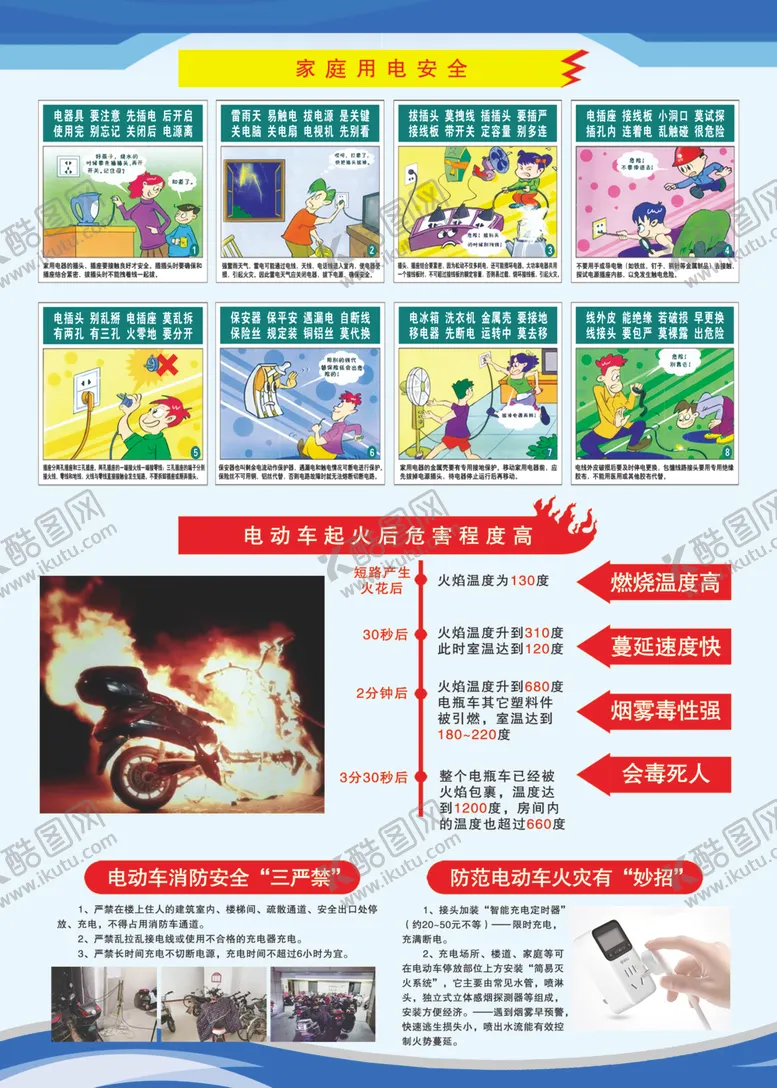 编号：65973107030813108325【酷图网】源文件下载-家庭消防安全