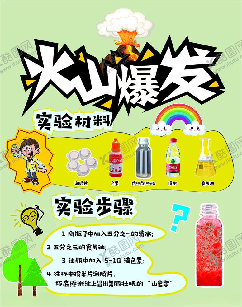 编号：84053912050033219630【酷图网】源文件下载-火山爆发实验海报
