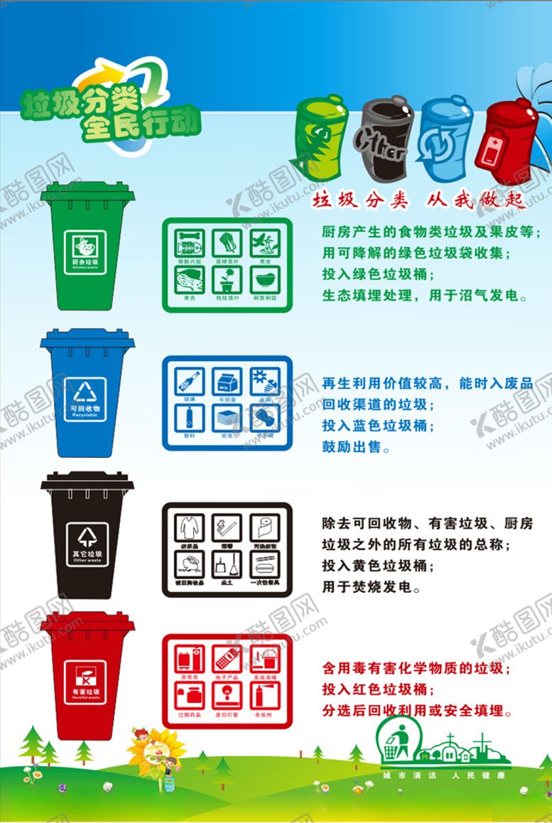编号：60774504202038282368【酷图网】源文件下载-垃圾分类回收海报