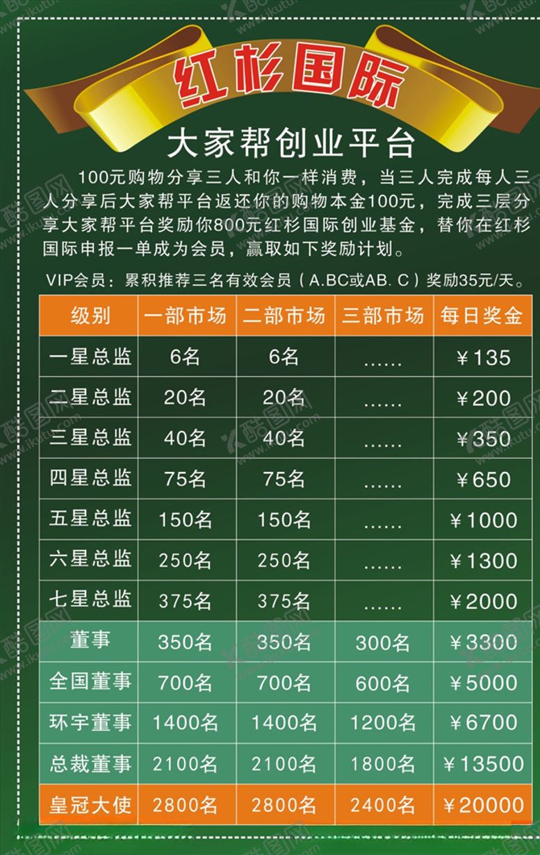 编号：23147210251135571547【酷图网】源文件下载-红杉国际