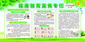 健康教育宣传栏展示