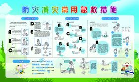 防灾减灾宣传教育知识展板