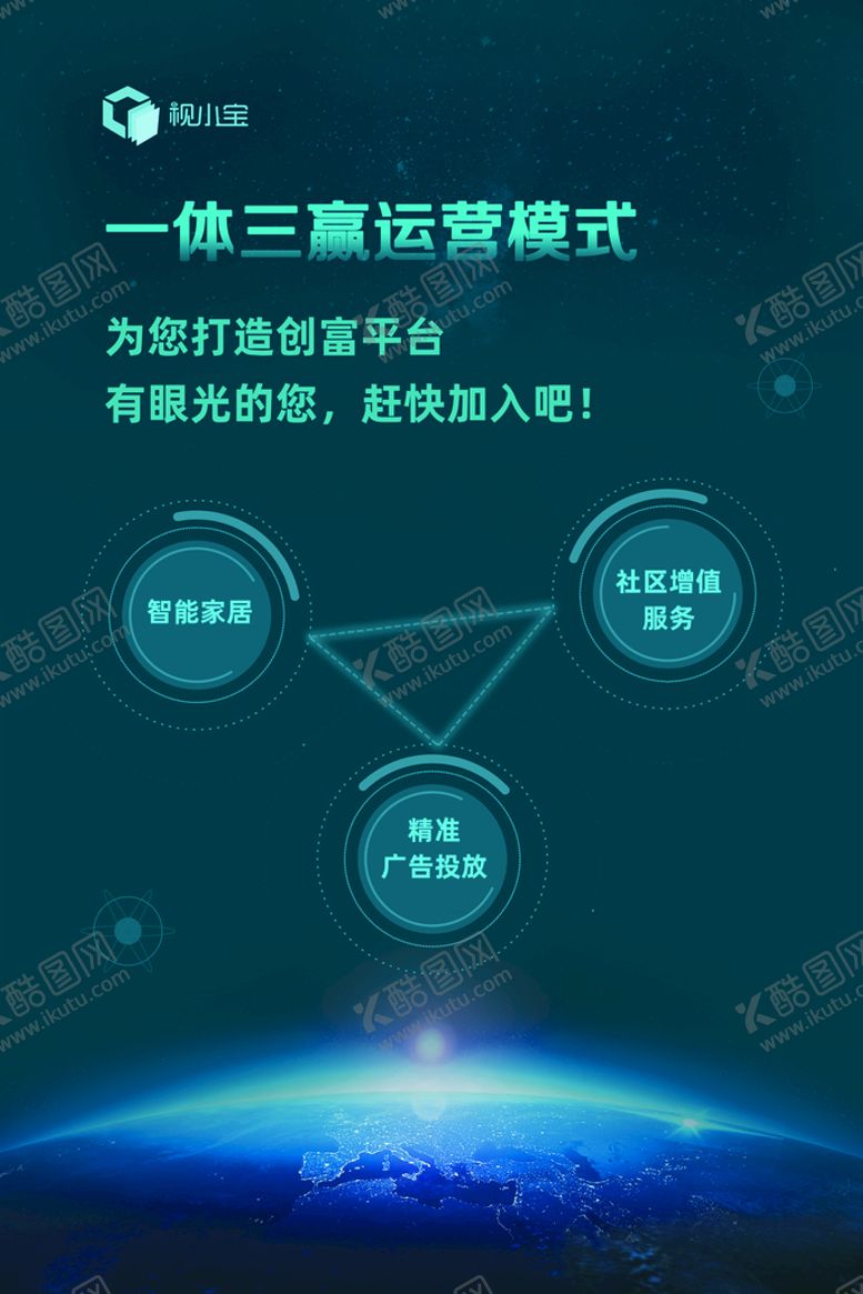 编号：42936109220836582401【酷图网】源文件下载-一体三赢 海报