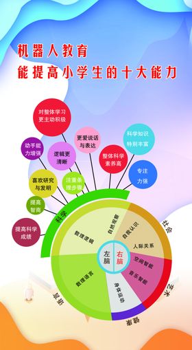 机器人教育