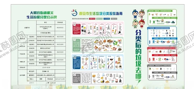 编号：58001607141752355288【酷图网】源文件下载-垃圾分类