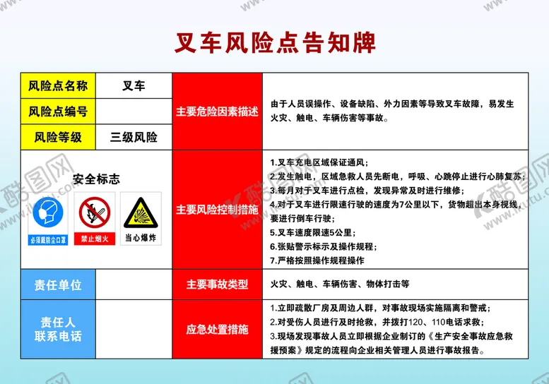 编号：28742410230215022628【酷图网】源文件下载-叉车风险点告知牌