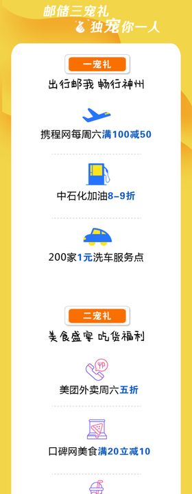 邮储银行信用卡权益图标