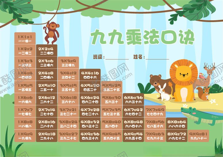 编号：77388402240344015250【酷图网】源文件下载-九九乘法表