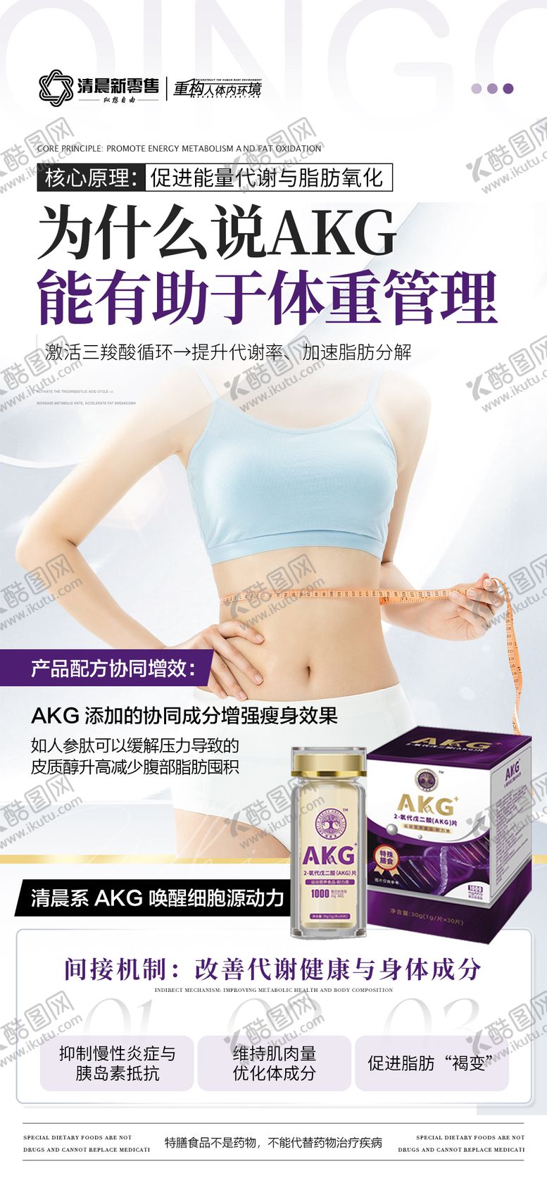 编号：76511106231726359481【酷图网】源文件下载-紫色产品功效海报