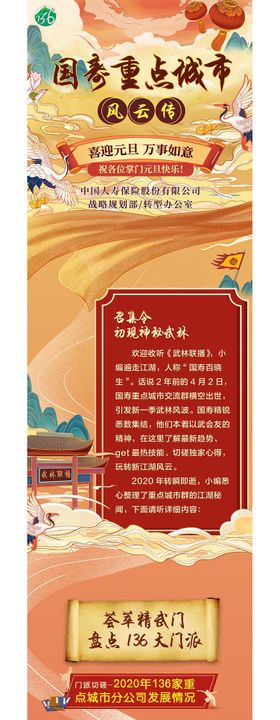 企业新年业绩宣传长图专题设计