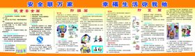 校园安全知识专题展板