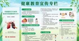 健康教育专栏