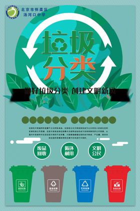 垃圾分类展板