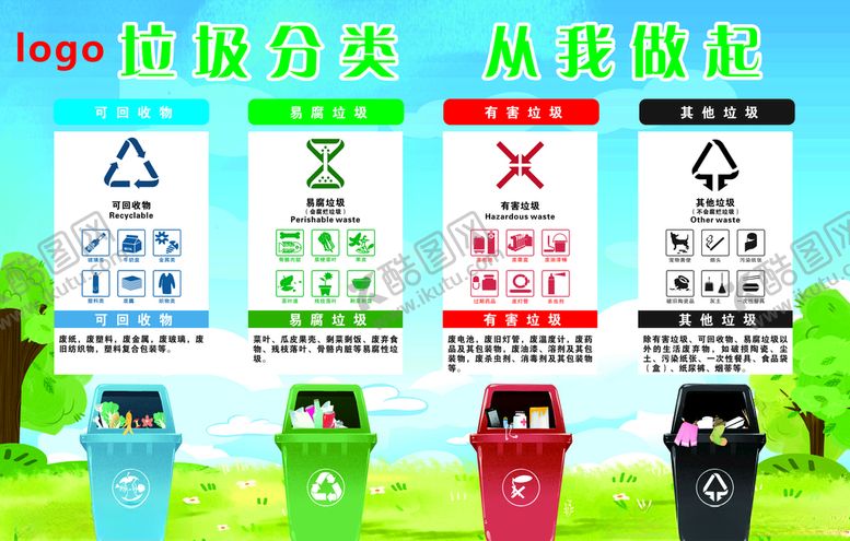 编号：31059310071116437718【酷图网】源文件下载-垃圾分类