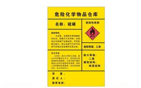 危险化学品警示牌安全安全标识