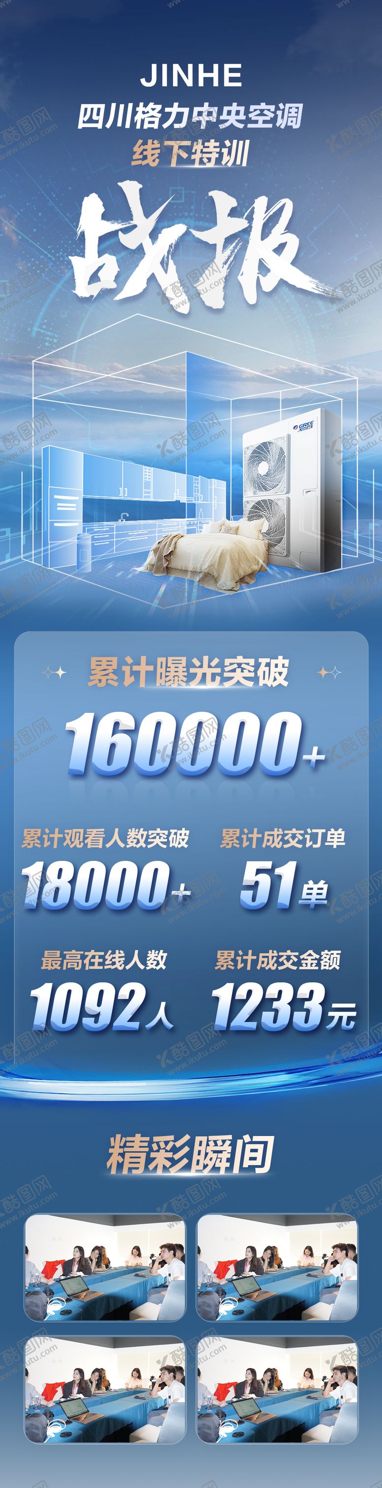 编号：23976909282329233850【酷图网】源文件下载-科技家电战报长图