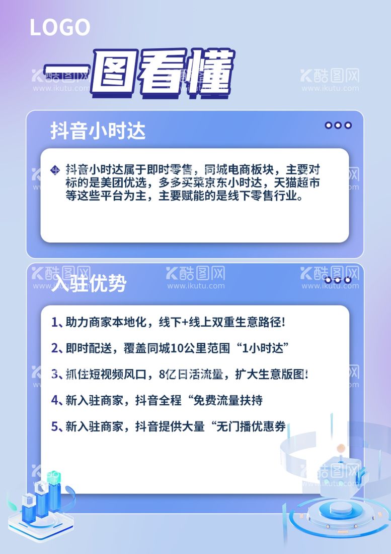 编号：62532412211853585633【酷图网】源文件下载-科技海报