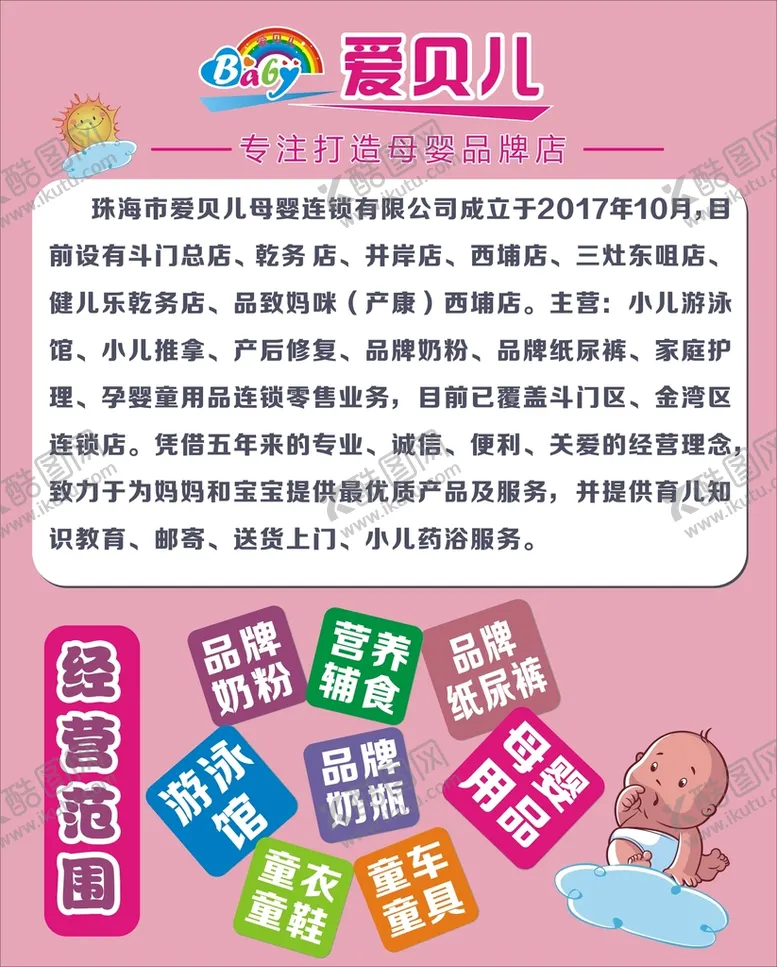 编号：25823712291357556477【酷图网】源文件下载-母婴经营项目及简价