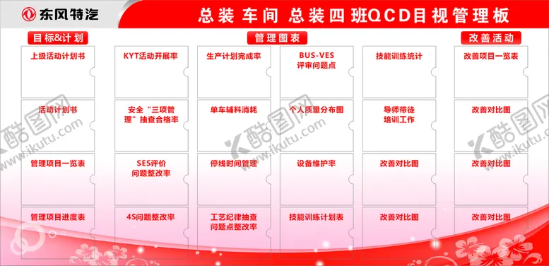 编号：85604501261232207616【酷图网】源文件下载-目视管理板