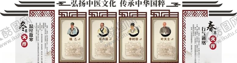 编号：98486207140802214691【酷图网】源文件下载-中医文化墙