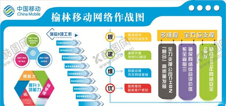 编号：96411005160648332820【酷图网】源文件下载-文化墙