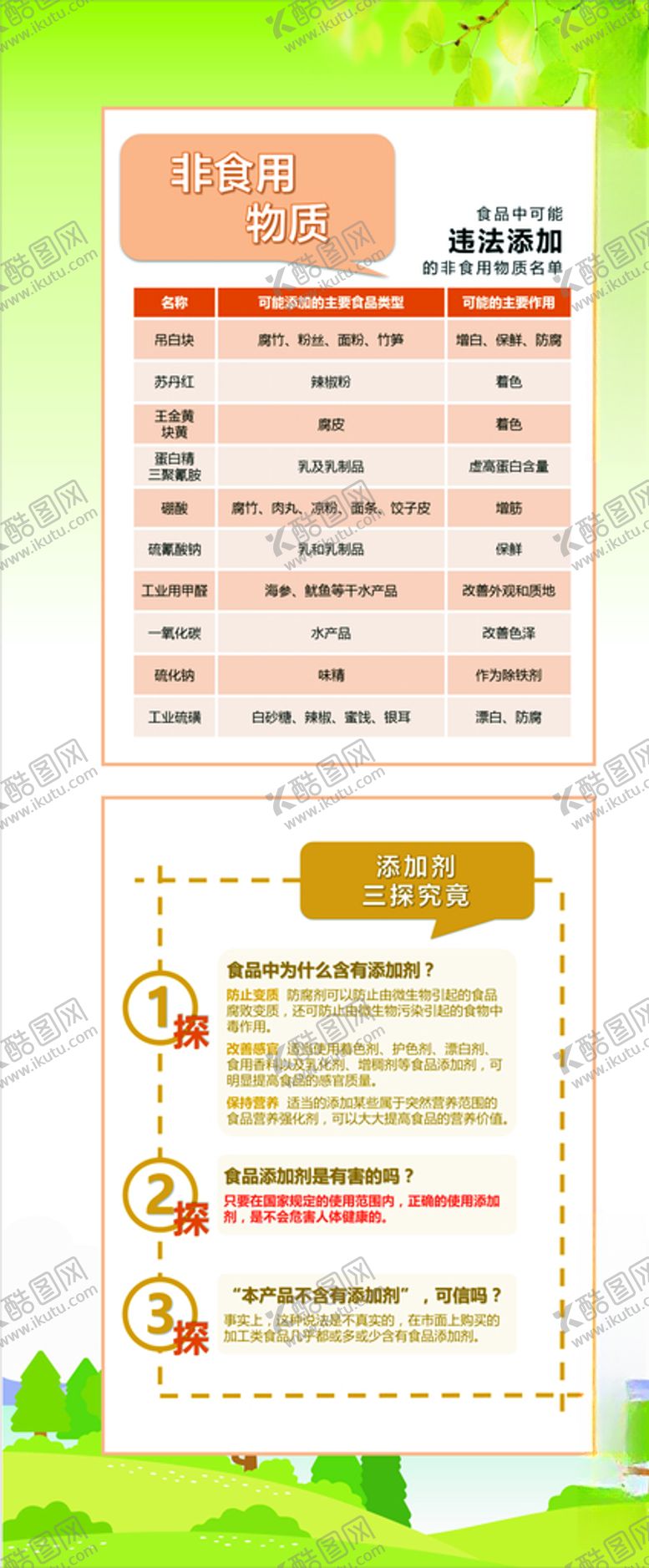 编号：20672304290459138733【酷图网】源文件下载-食品安全展架非食用物质违法