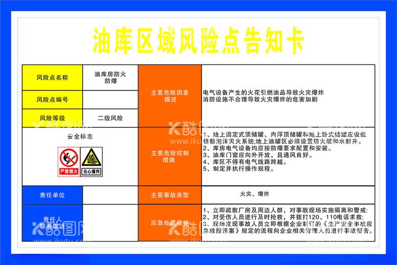 编号：76287612210943513447【酷图网】源文件下载-油库区域风险点告知卡