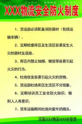 防火安全公示栏