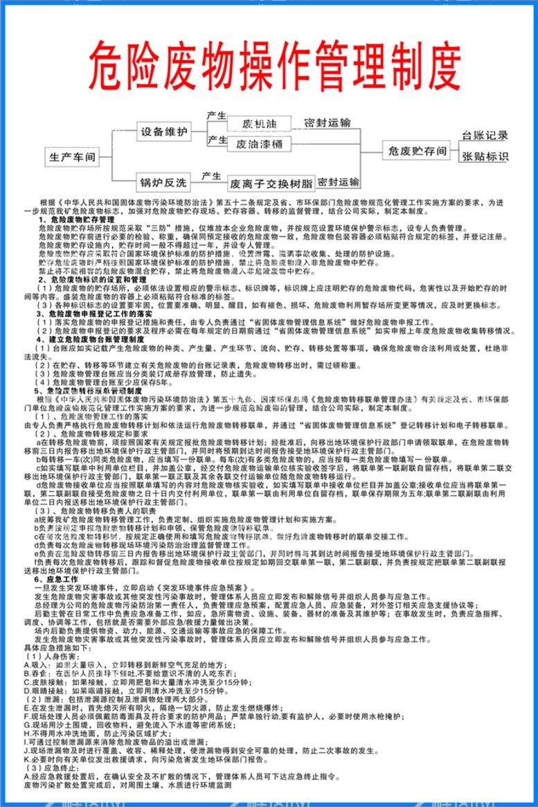 编号：66574912130426138279【酷图网】源文件下载-废物危险操作制度