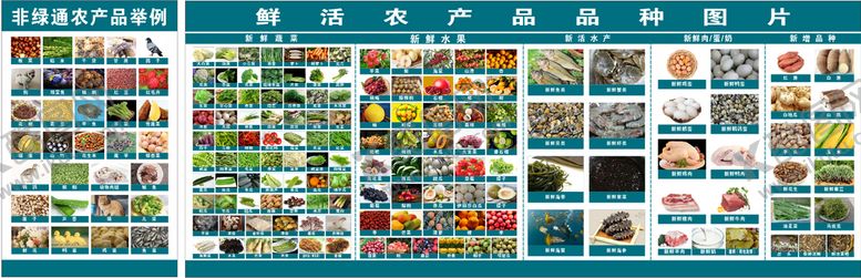编号：83419211211216596084【酷图网】源文件下载-鲜活农产品