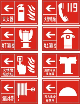 标牌标识警告志公共符号指示驾考志