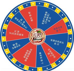 摇奖转盘
