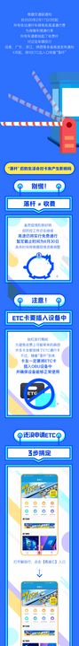 ETC车主上高速有新变化