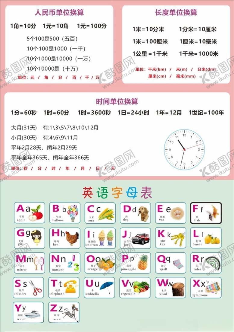 编号：43877602042327431363【酷图网】源文件下载-单位换算英文字母表