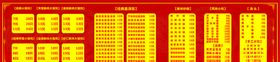 海报单页外卖卡菜单价目