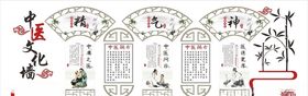 中医文化墙