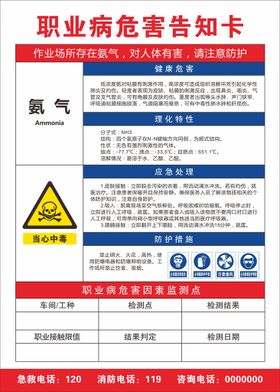 职业病危害告知卡 氨气