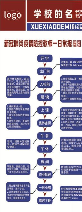 流程图