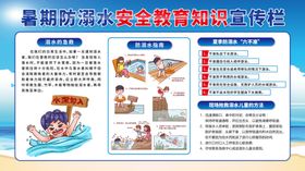 防溺水展板