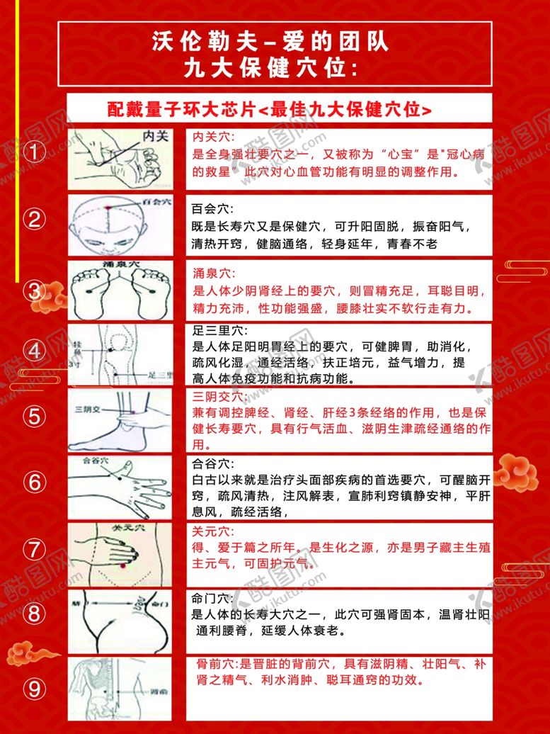 编号：88337201261513012582【酷图网】源文件下载-理疗传单