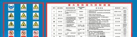 工地危险源