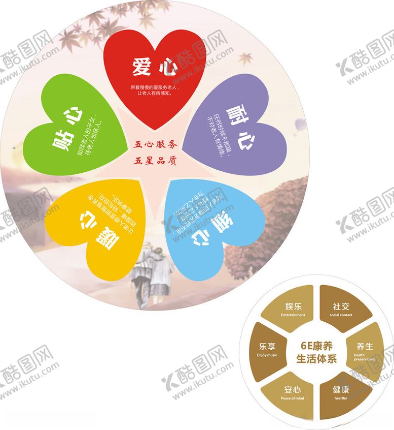 编号：64878602070836184326【酷图网】源文件下载-五心服务