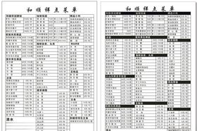 和顺祥点菜单