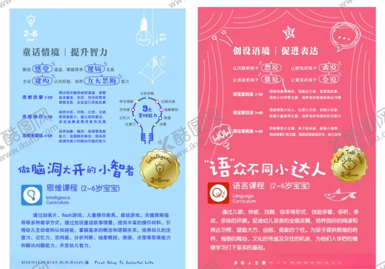 编号：60877203161328297624【酷图网】源文件下载-课程介绍