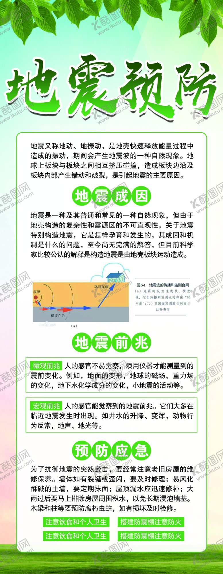 编号：11745304291034483778【酷图网】源文件下载-地震预防