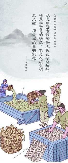 人类文化