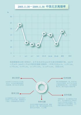 编号：79341609240200233427【酷图网】源文件下载-奥数培训班