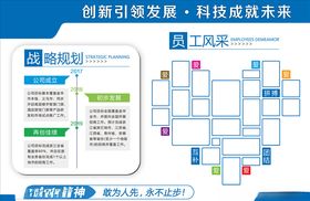 企业文化墙设计