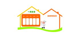 挂食谱展板